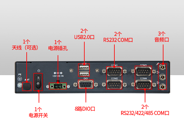 嵌入式工控主机