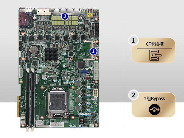 PA视讯2U多网口工控机
