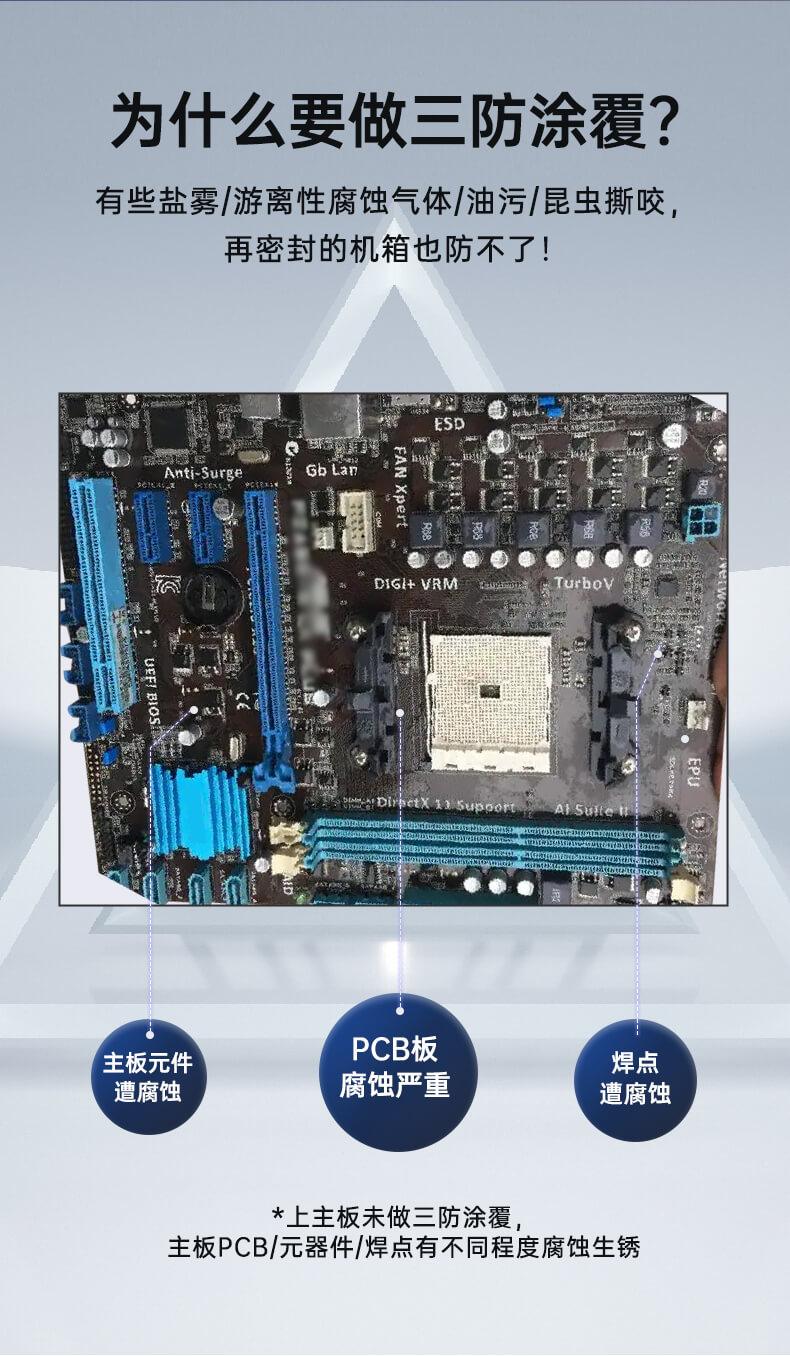 PA视讯三防工控机