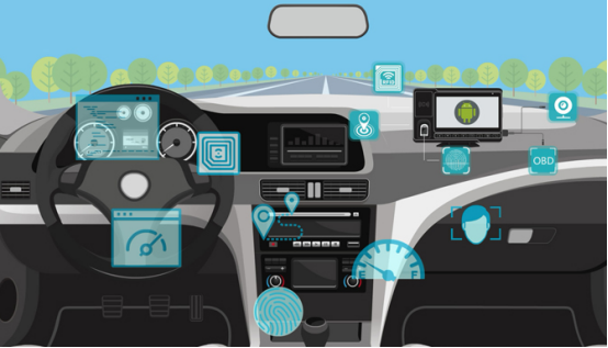 智能车载.png 智能车载.png