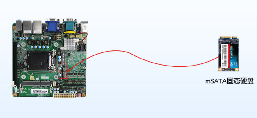 本机配置了2个SATAlll接口，1个mSATA，硬盘容量大，高达1T，实现了快速存取，保证了它的高可靠性和工作稳定性。