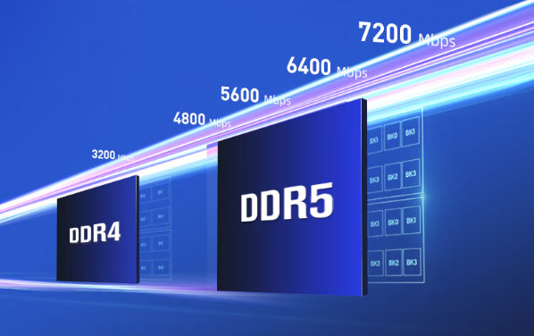 酷睿12代嵌入式工控机内存.png 酷睿12代嵌入式工控机内存.png