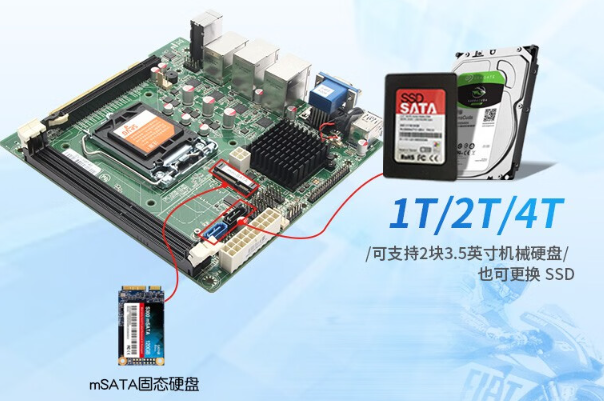 1U短款工控机硬盘.png 1U短款工控机硬盘.png