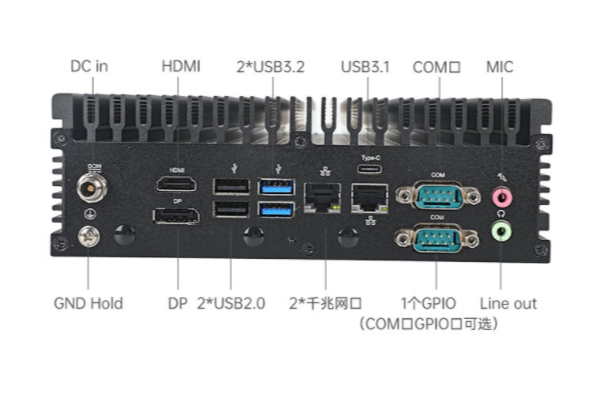 嵌入式无风扇工控机端口.png 嵌入式无风扇工控机端口.png