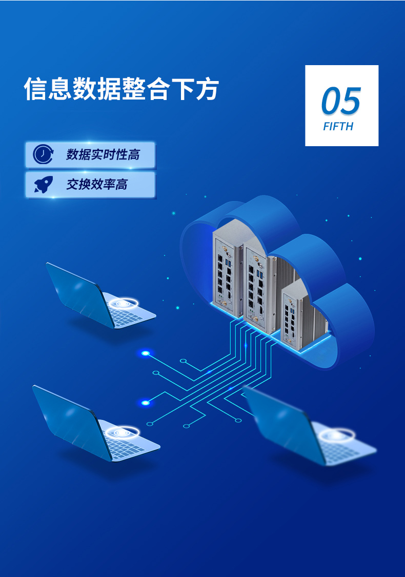 嵌入式工控机,网络安全工业电脑,DTB-3210-J6412.jpg 嵌入式工控机,网络安全工业电脑,DTB-3210-J6412.jpg