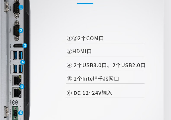 工业平板电脑接口.png 工业平板电脑接口.png