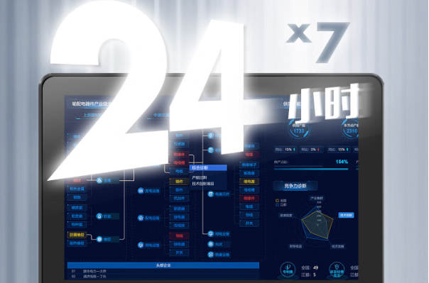 工业平板电脑运行时间.png 工业平板电脑运行时间.png