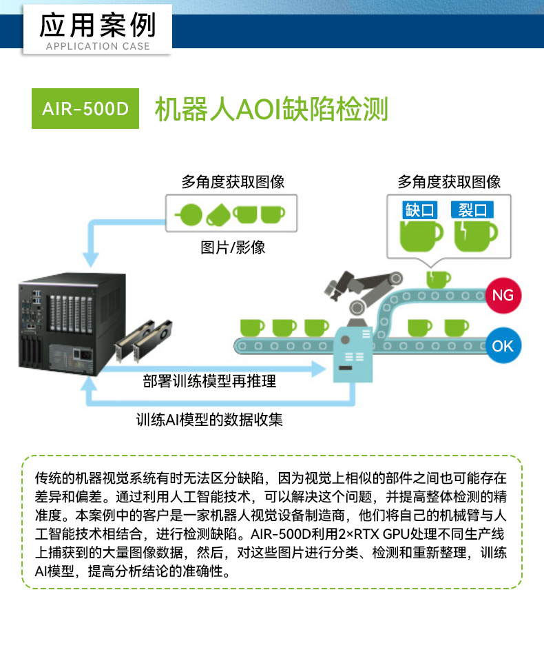 研华AI边缘服务器,双GPU工控主机,DDR4内存|AIR-500D.jpg