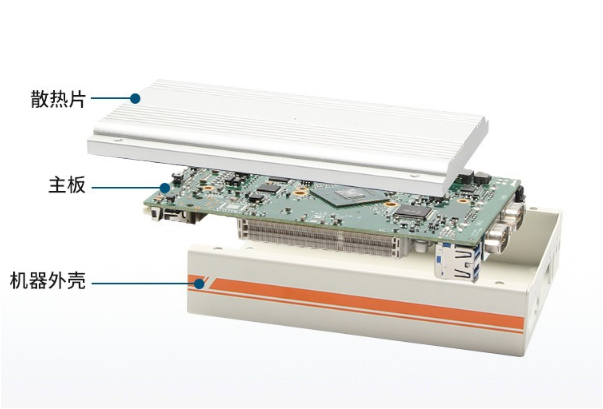 PA视讯嵌入式工控机.png PA视讯嵌入式工控机.png