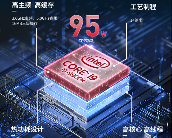 PA视讯嵌入式工控机处理器.png PA视讯嵌入式工控机处理器.png