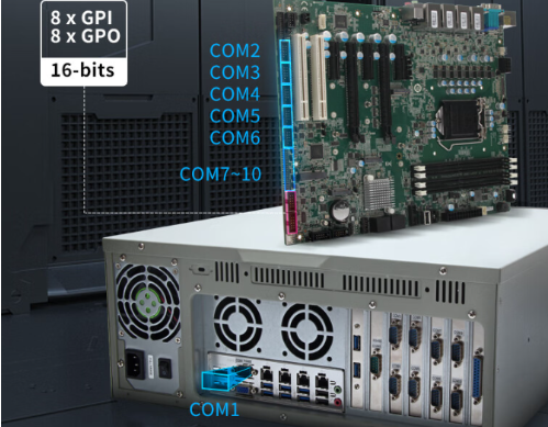 PA视讯4U工控机串口.png PA视讯4U工控机串口.png