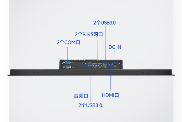 PA视讯工业平板电脑一体机端口.png