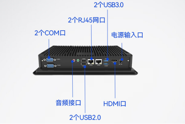 PA视讯工业平板电脑端口.png