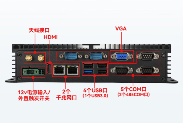 PA视讯嵌入式工控机端口.png