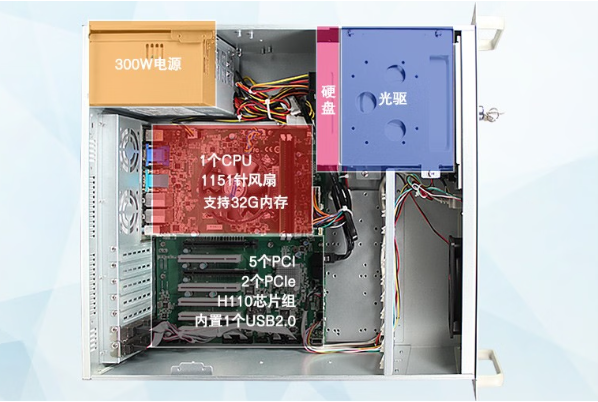 PA视讯工控4U通讯工控机机箱.png