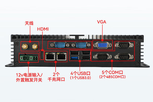PA视讯工业无风扇主机端口.png
