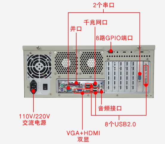 PA视讯4U工控机DT-510MW-IH61MB端口图